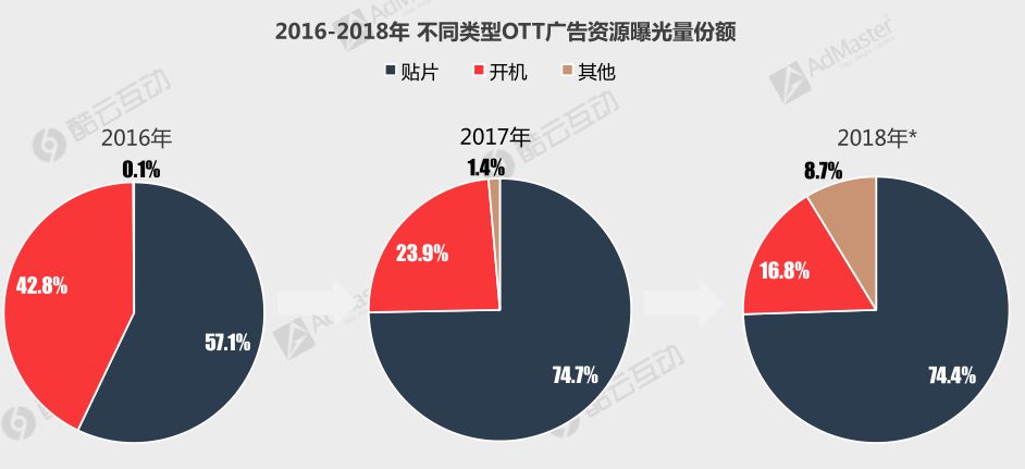  比勒费尔德启用AI战术分析系统，数据化改革初见成效  